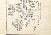 類経図翼「足陽経総図」